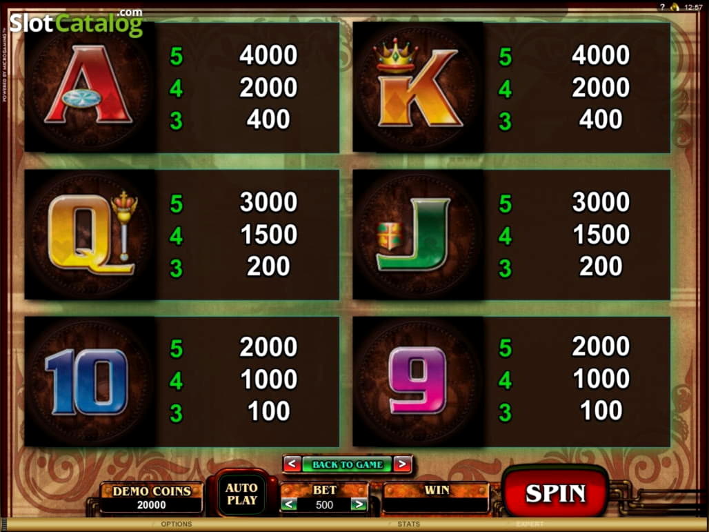 925% Match Bonus Casino op Zet Casino